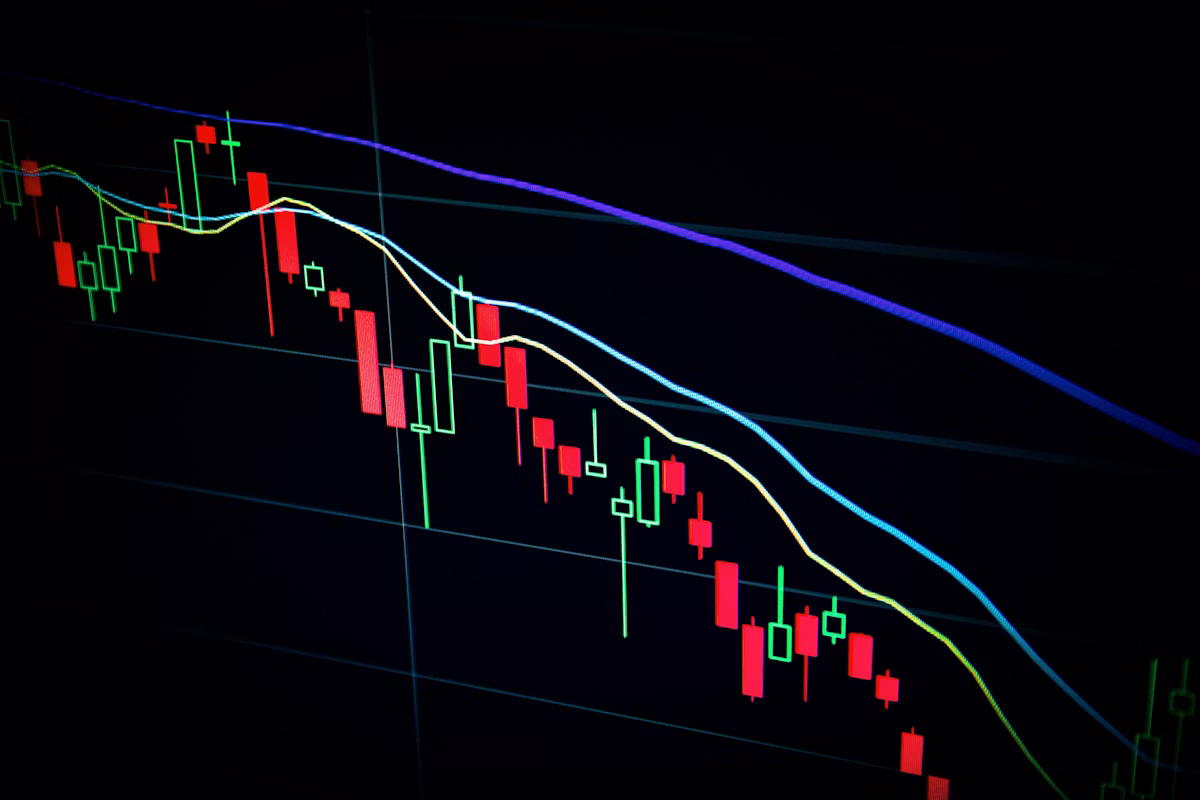 Forex Trading Chart